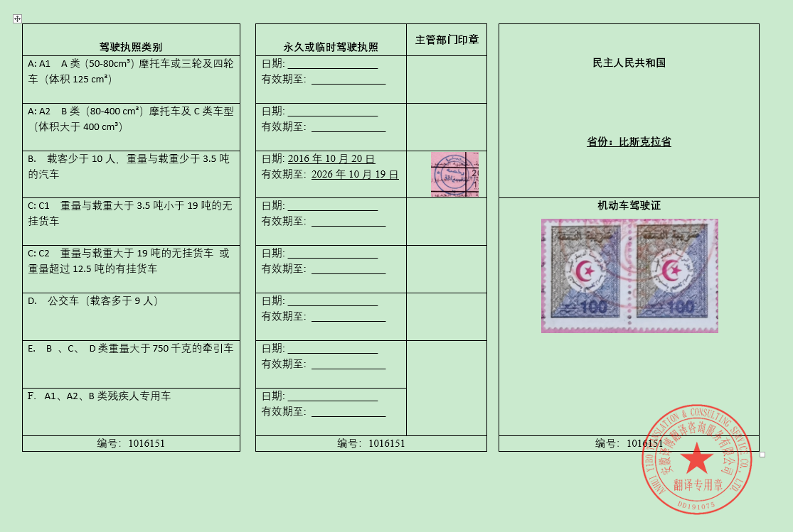 阿尔及利亚驾照翻译件